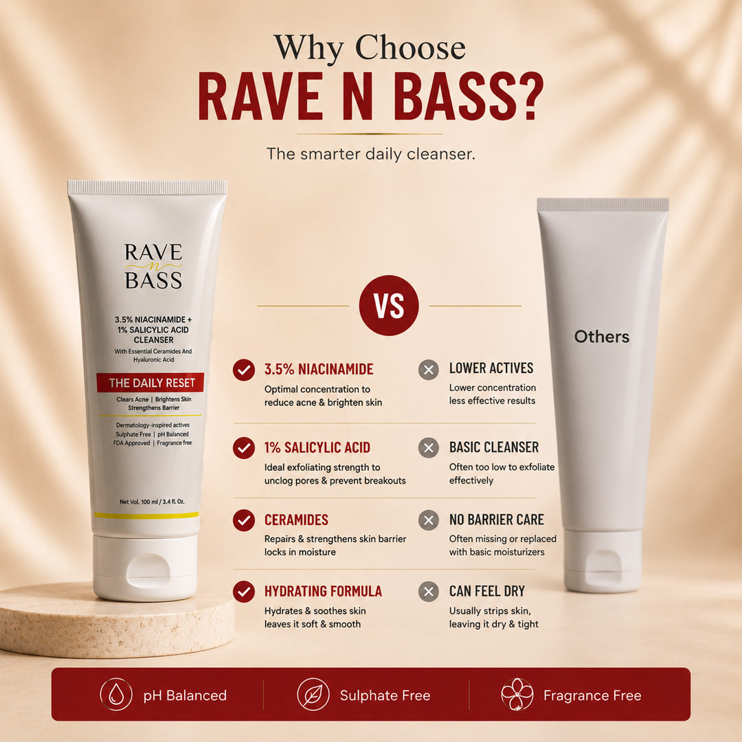The Daily Reset — Gel Face Wash