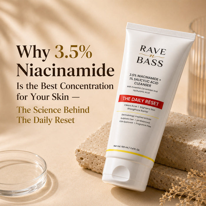 Why 3.5% Niacinamide Is the Best Concentration for Your Skin — The Science Behind The Daily Reset
